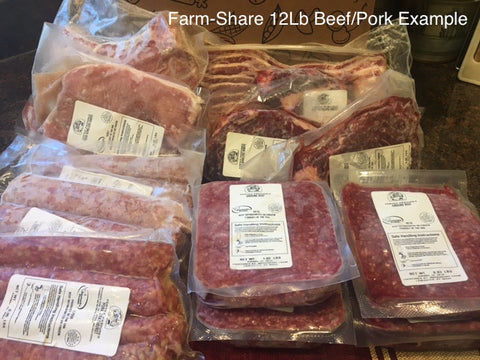 Farm-Share Bundle